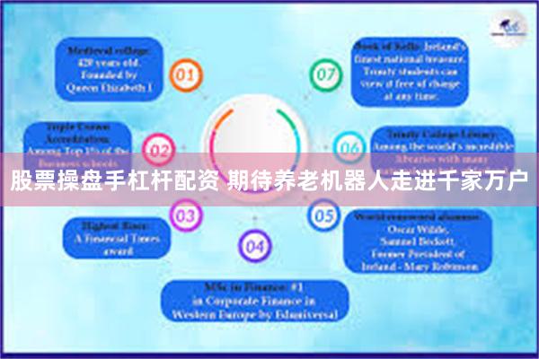 股票操盘手杠杆配资 期待养老机器人走进千家万户