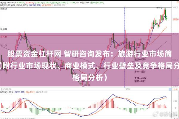 股票资金杠杆网 智研咨询发布：旅游行业市场简析（附行业市场现状、商业模式、行业壁垒及竞争格局分析）