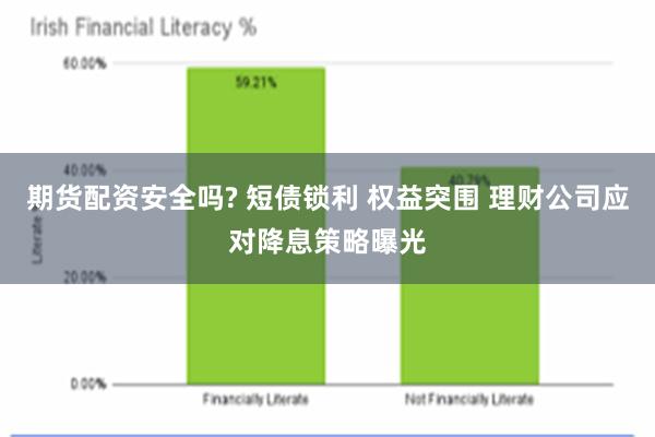 期货配资安全吗? 短债锁利 权益突围 理财公司应对降息策略曝光