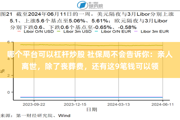 哪个平台可以杠杆炒股 社保局不会告诉你：亲人离世，除了丧葬费，还有这9笔钱可以领